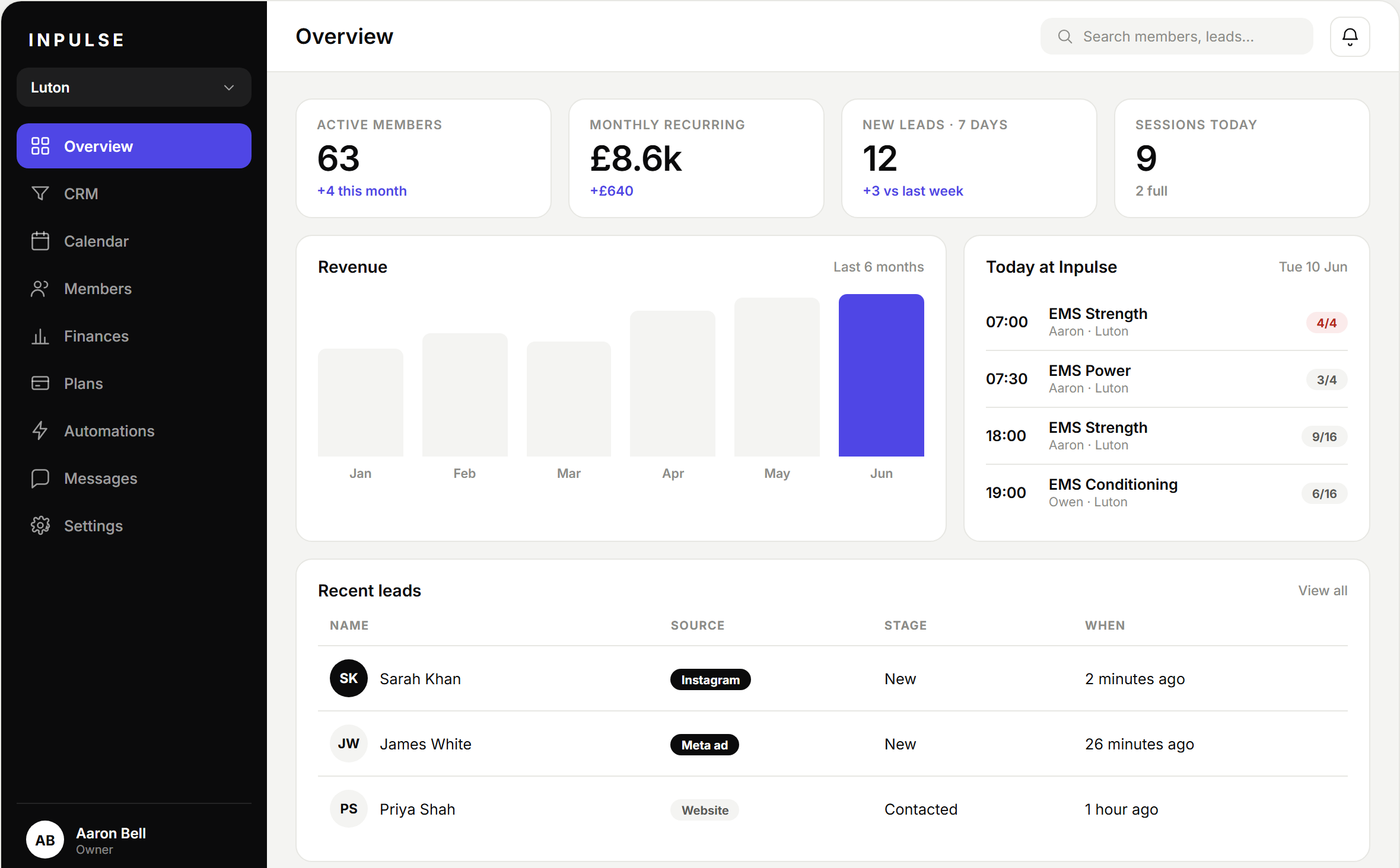 Owner dashboard